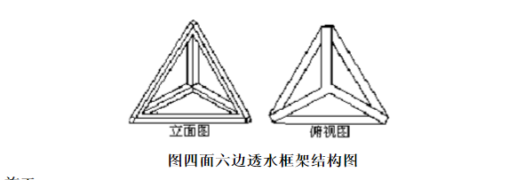 四面六邊透水框塑料模具